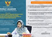 Pemko Siantar Terbitkan SE Opeasional THM dan Karoke Selama Ramadhan
